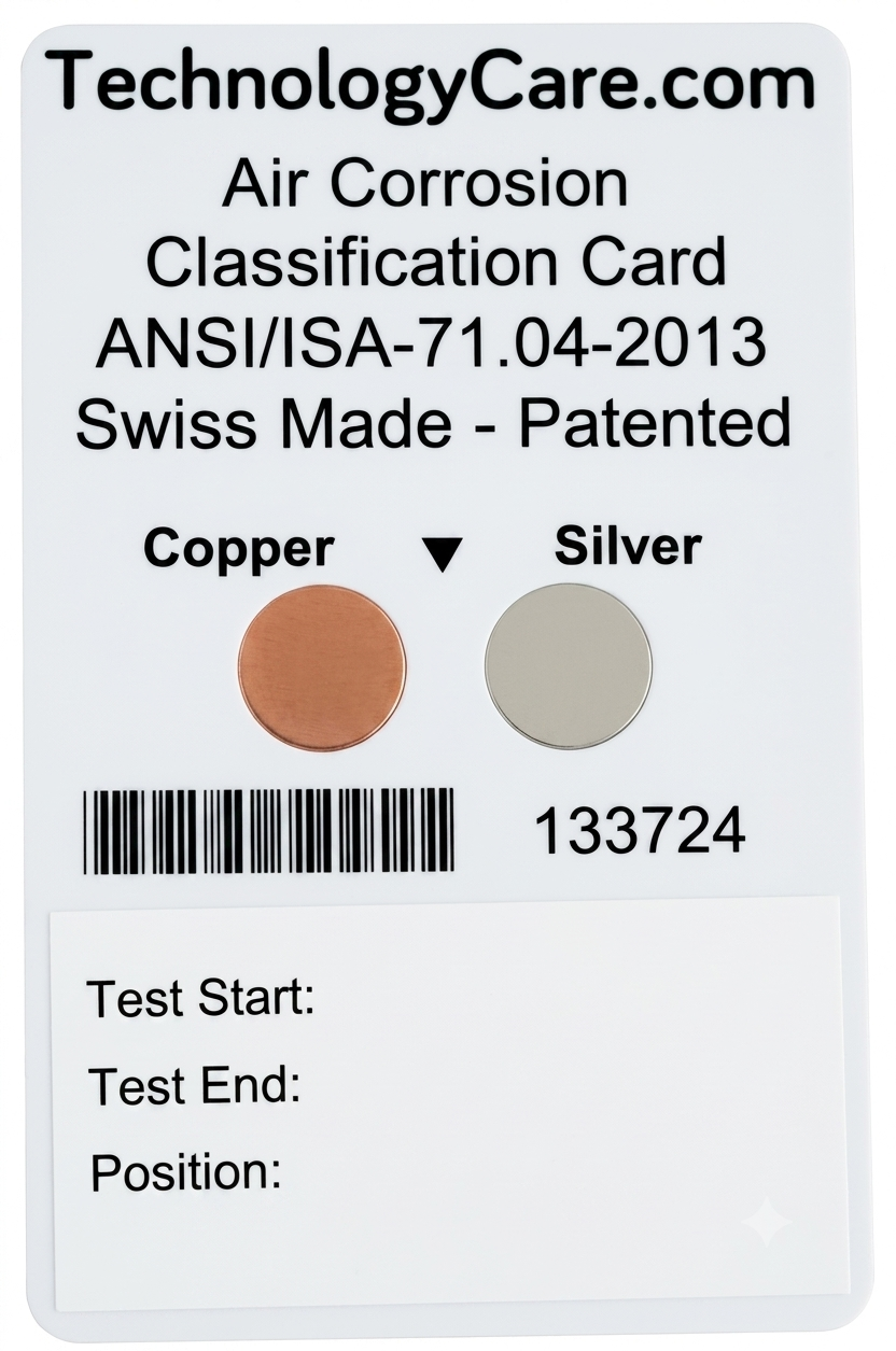 ANSI/ISA-71.04-2013 copper-and-silver coupon corrosion classification card